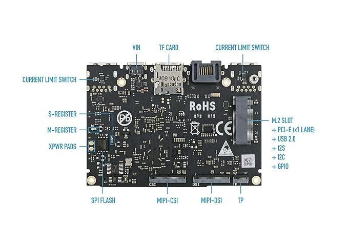 Khadas VIM3 Basic SBC with 2GB RAM, 16GB eMMC, Amlogic A311D, and 5.0 TOPS NPU – Development Board - Image 2