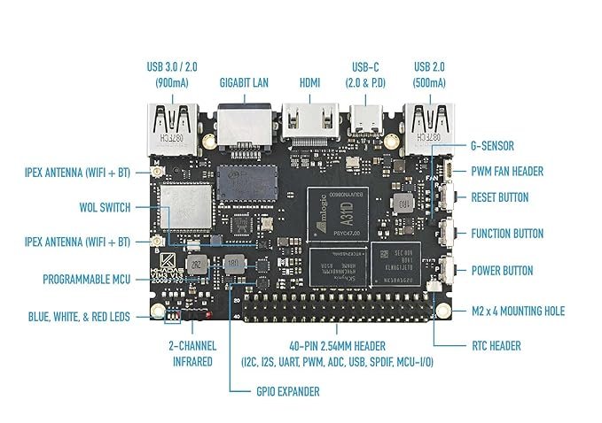 Khadas VIM3 Basic SBC with 2GB RAM, 16GB eMMC, Amlogic A311D, and 5.0 TOPS NPU – Development Board - Image 3