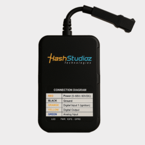 GSM/GPRS/GPS Tracker